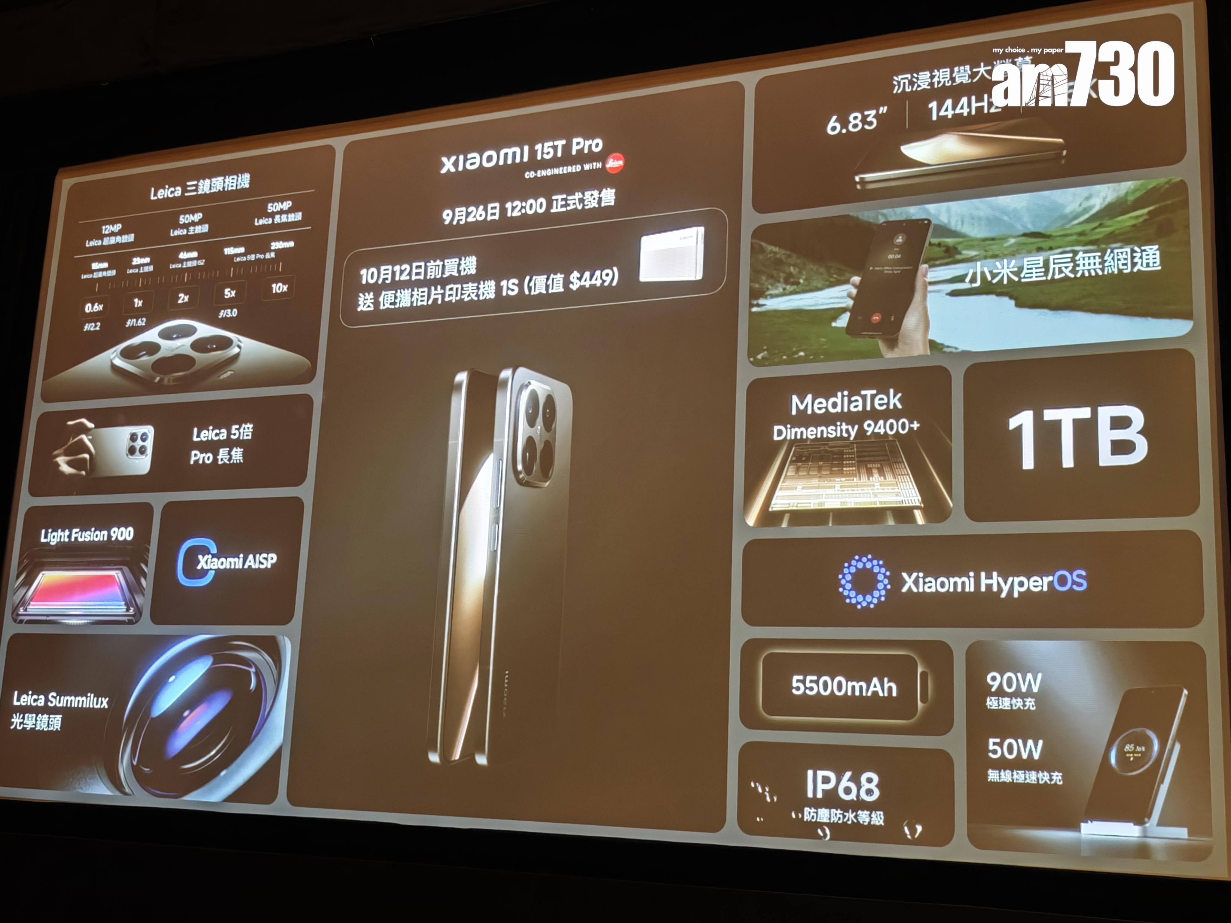 Xiaomi 15T Pro賣點一覽。