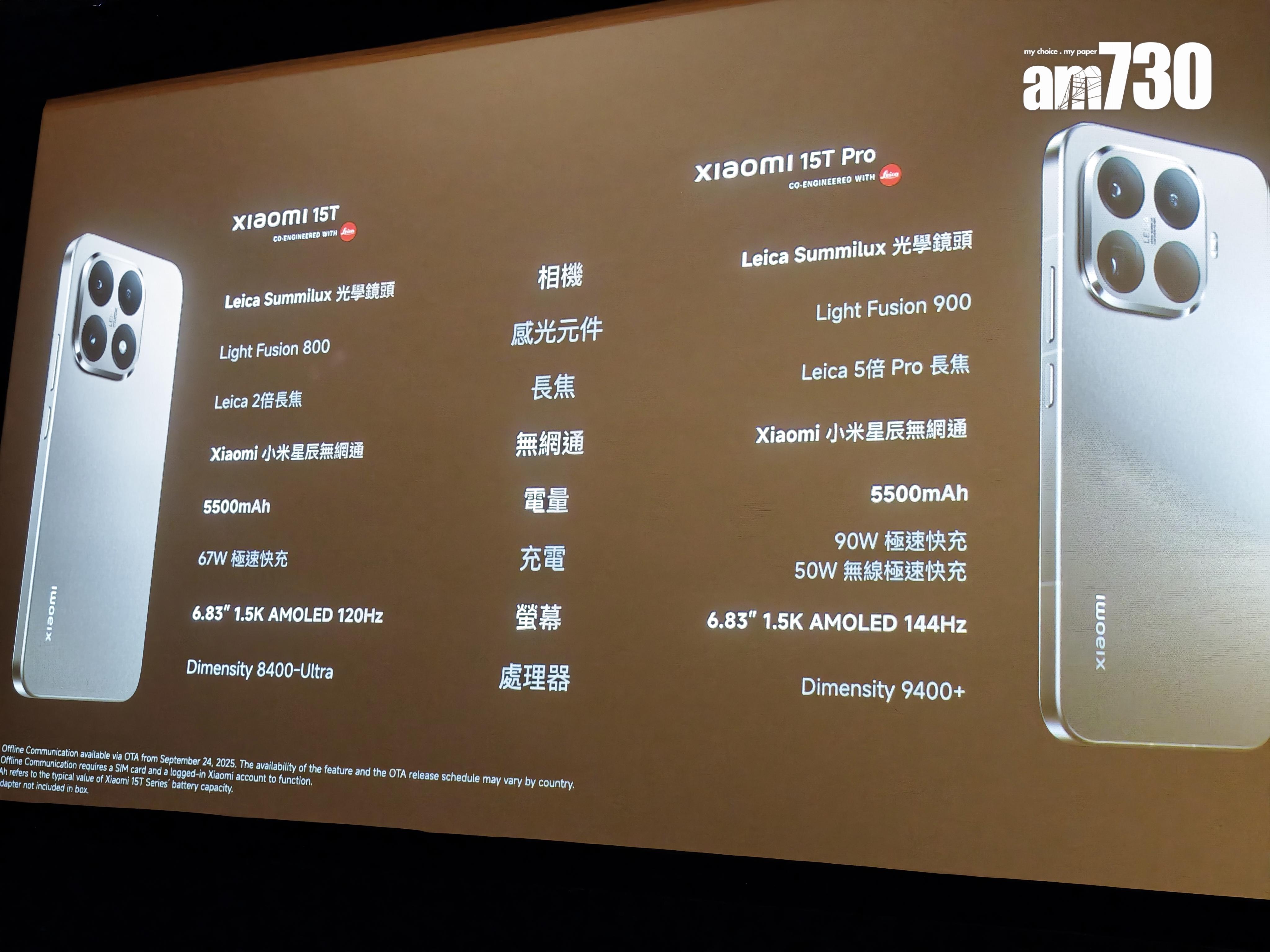 Xiaomi 15T與Pro比較。