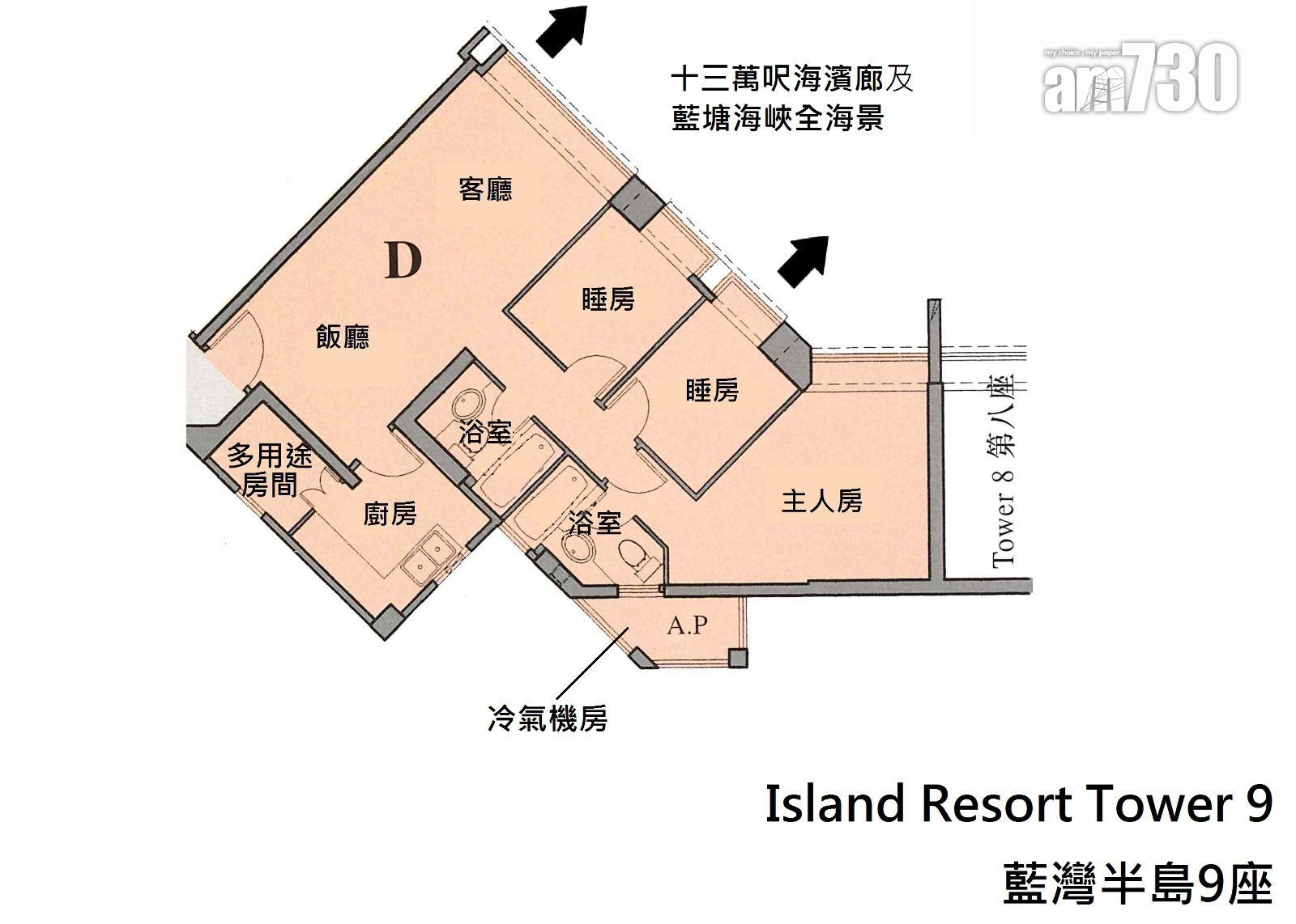 簇新裝潢+家電齊全+正東海景三房套 放盤兩周即3.1萬租出(多圖)|二手樓租賃