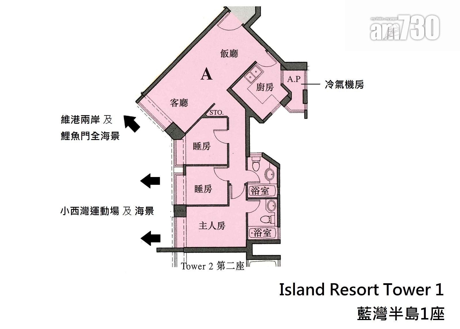 盤源收窄買家議價幅度減少!海景三房套放盤3個月賣870萬(有圖)|二手樓成交