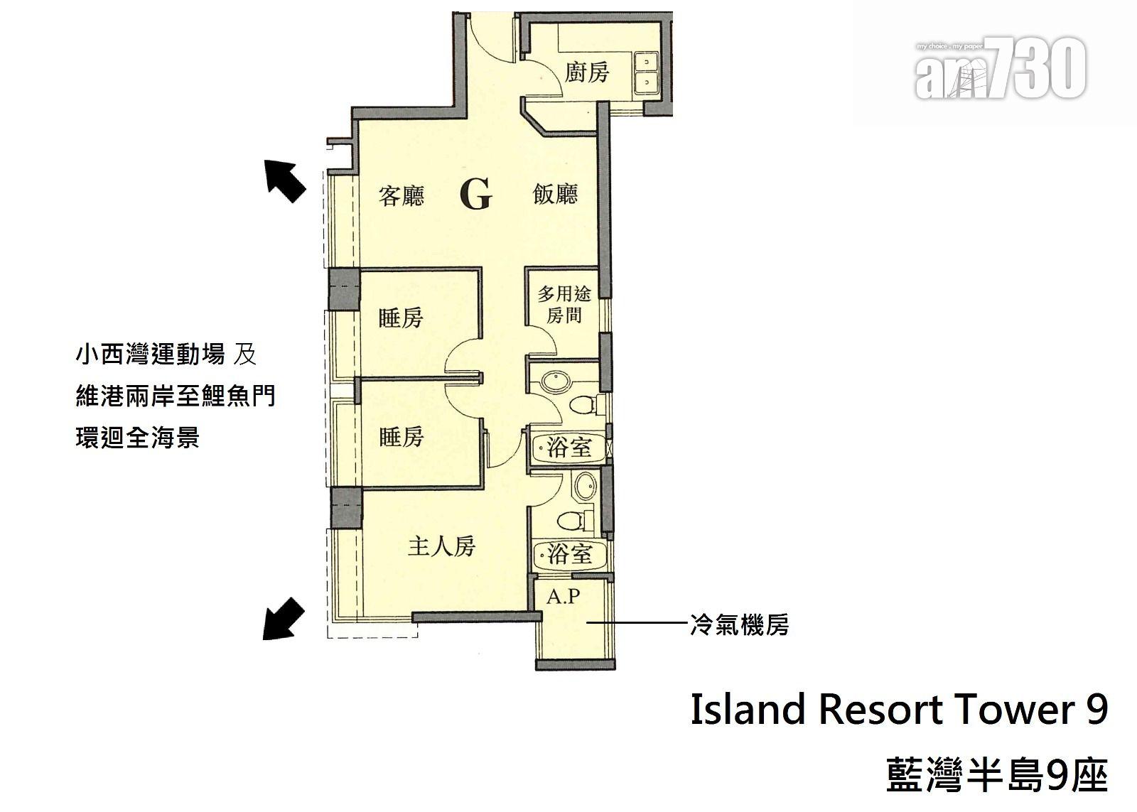 5個月劈價12%!藍灣半島三房「千萬有找」沽 原業主倍賺離場|二手樓成交