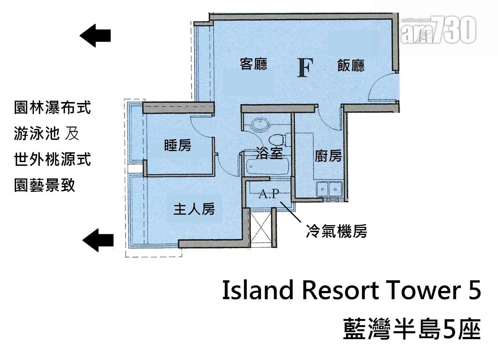 藍灣半島新租客「無睇樓」即租 放盤兩星期2.18萬成交 (有圖)|二手樓租賃