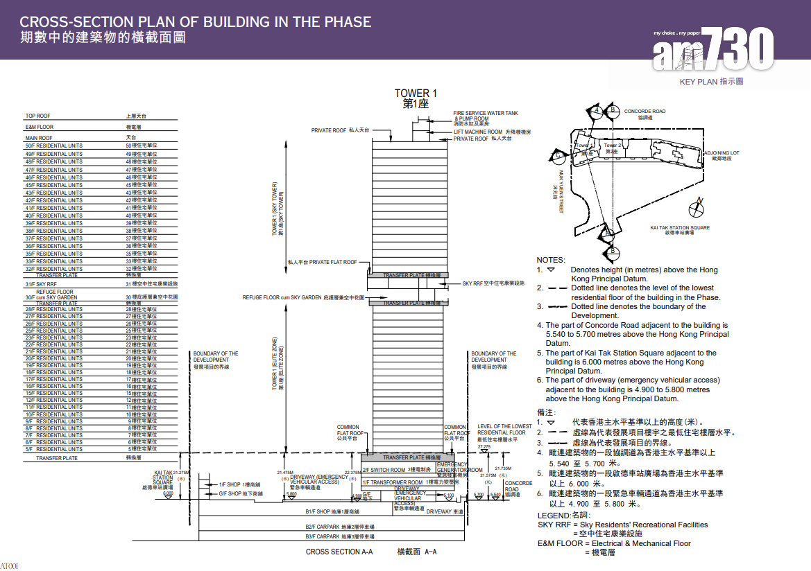 天璽.天第2期上樓書 全盤584伙面積295呎起|啟德新盤