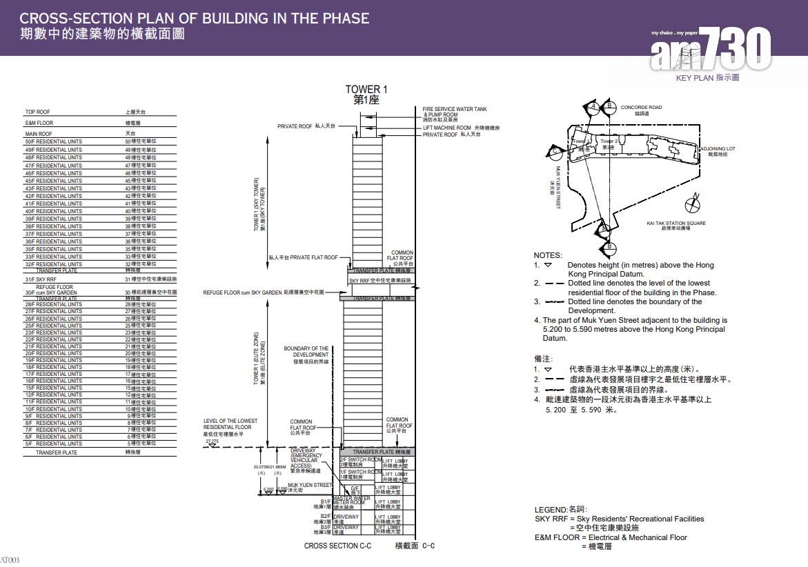 天璽.天第2期上樓書 全盤584伙面積295呎起|啟德新盤
