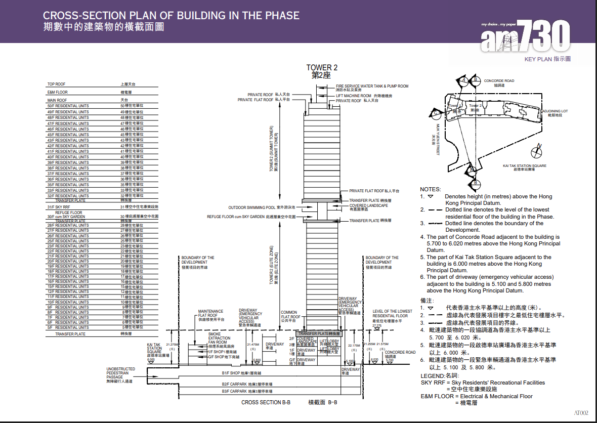 天璽.天第2期上樓書 全盤584伙面積295呎起|啟德新盤