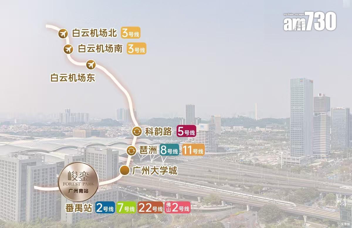 廣州南站ICC.峻鑾連沽6伙 套現2000萬人幣 國慶中秋長假來訪人次大增3倍|大灣區置業