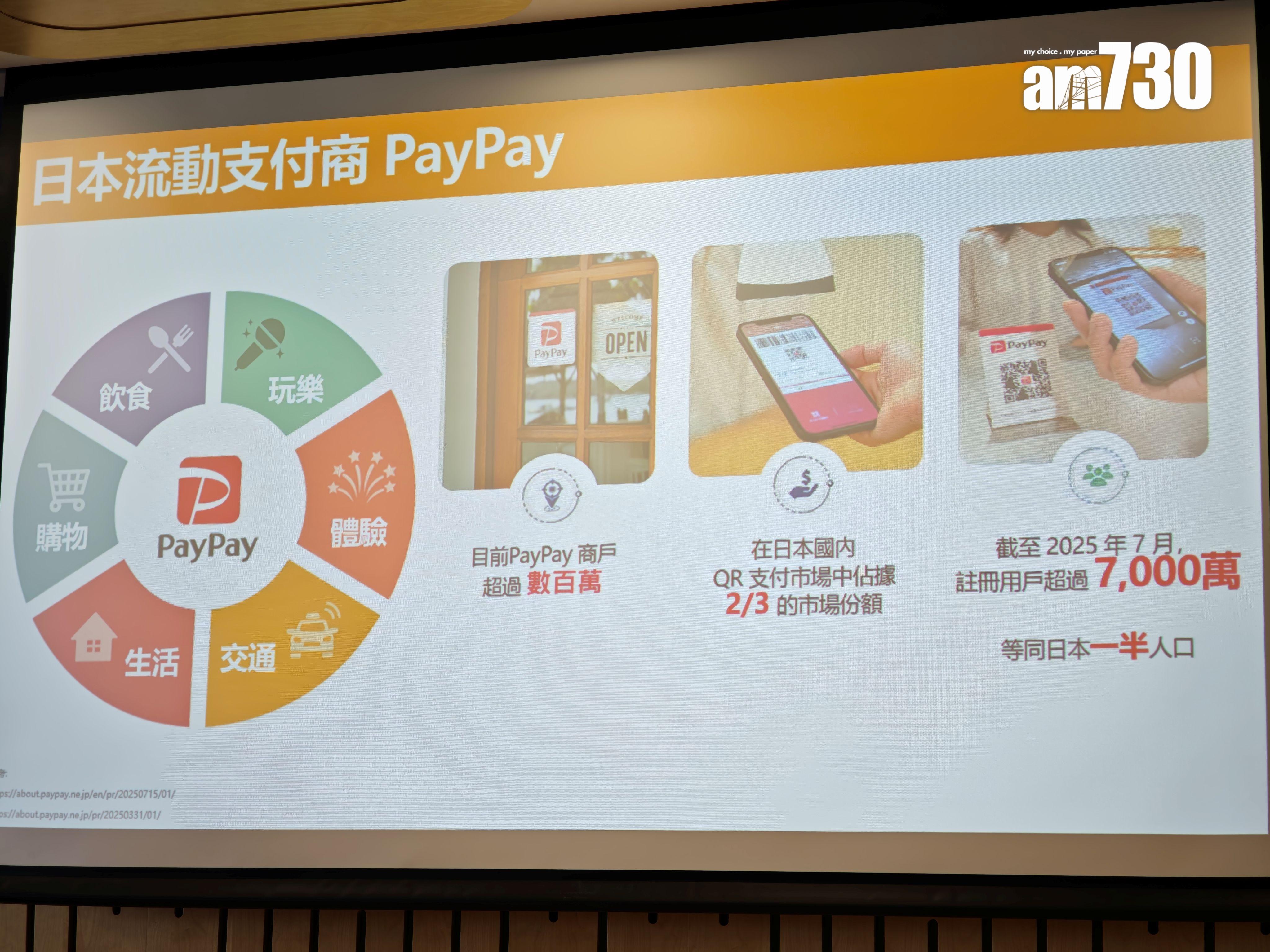PayPay於日本覆蓋率極高,而且包括多個消費範疇。