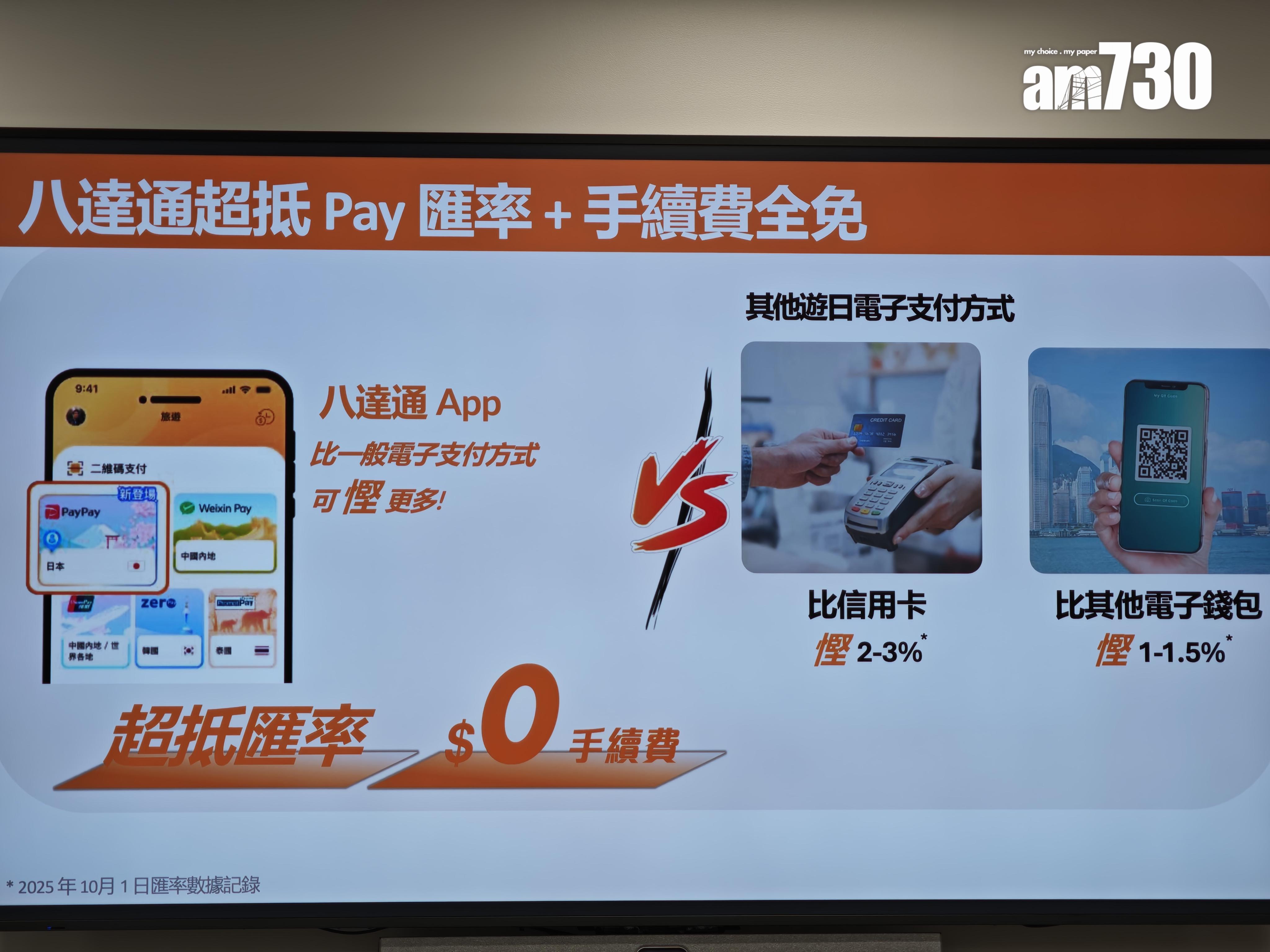 八達通的優勢在於零手續費及批發價優惠匯率。