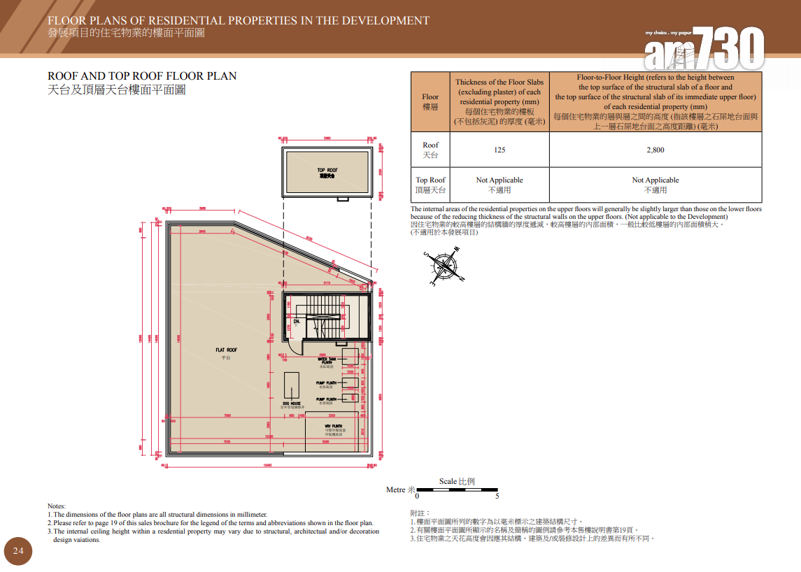 沙田嶺已上樓書洋房新盤淪銀主盤放售 市值2.4億