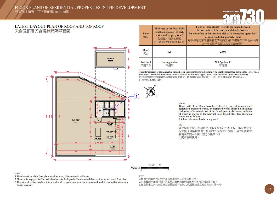 沙田嶺已上樓書洋房新盤淪銀主盤放售 市值2.4億