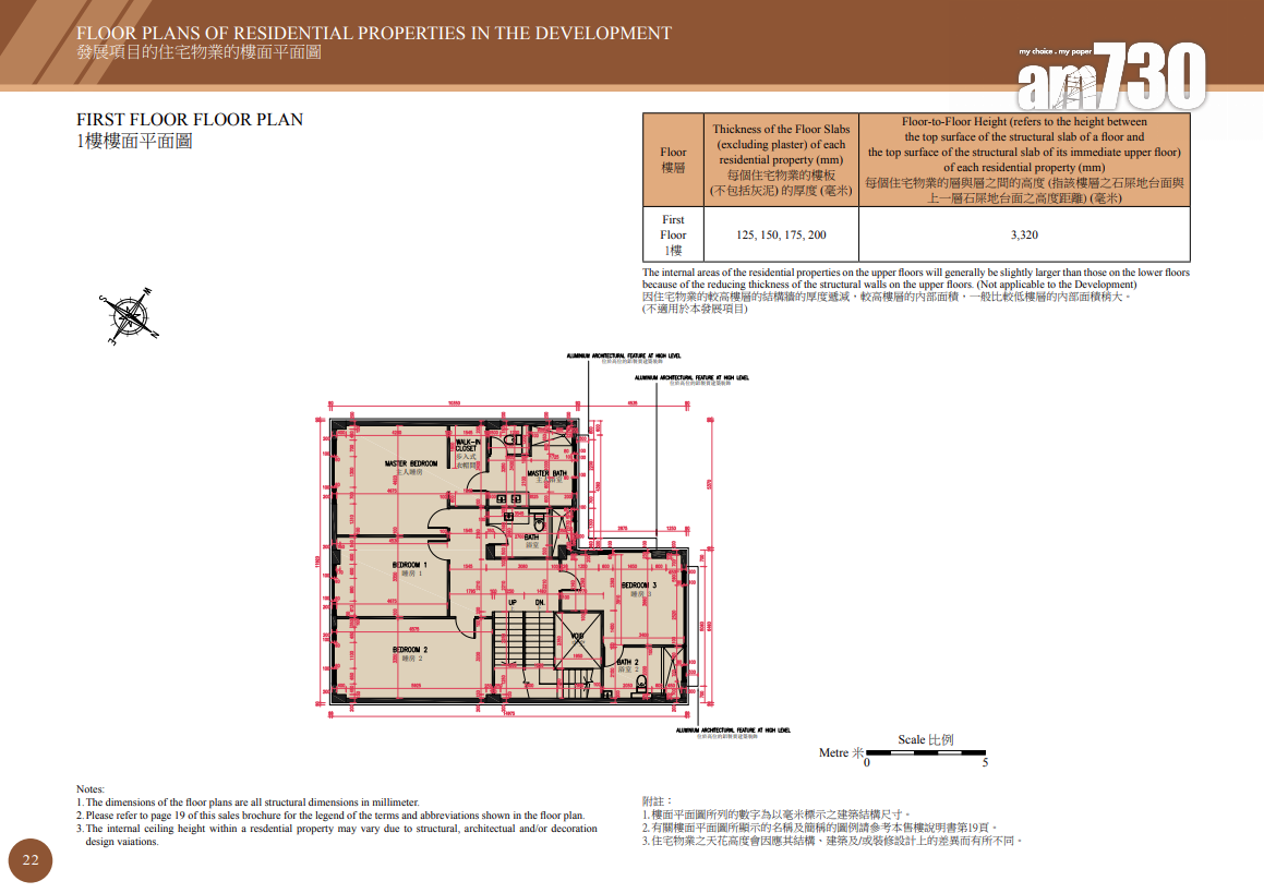 沙田嶺已上樓書洋房新盤淪銀主盤放售 市值2.4億