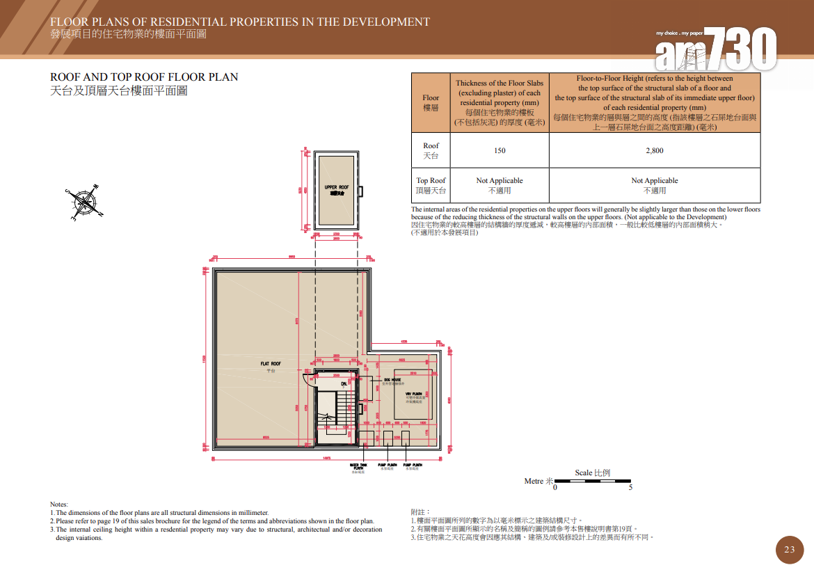 沙田嶺已上樓書洋房新盤淪銀主盤放售 市值2.4億