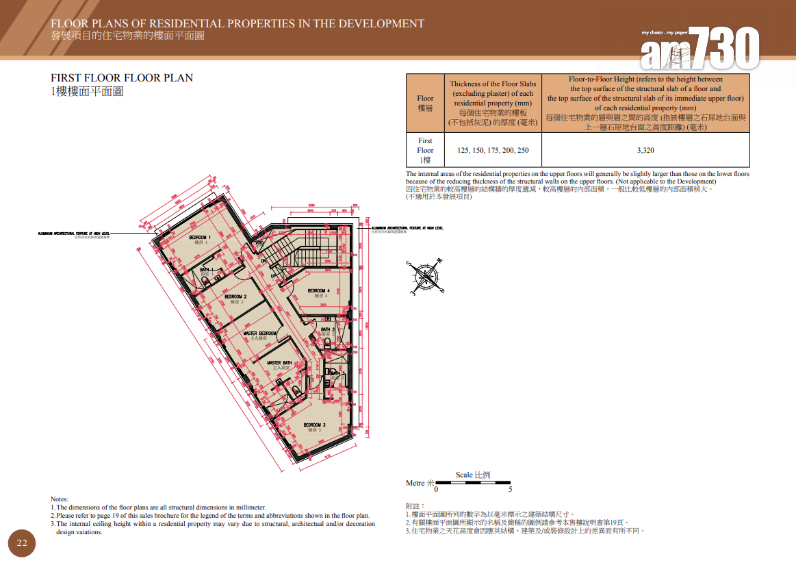 沙田嶺已上樓書洋房新盤淪銀主盤放售 市值2.4億