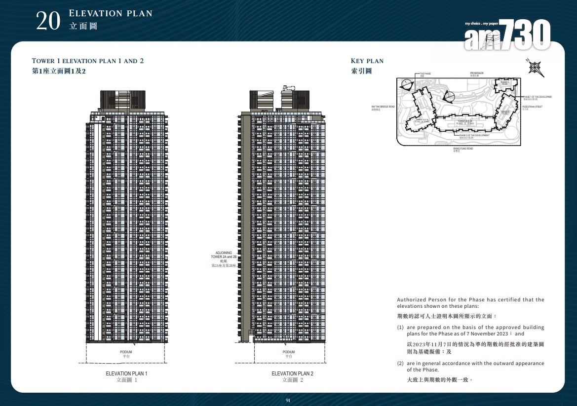 DOUBLE COAST III公布樓書 提供525伙 面積249至1373呎|啟德新盤