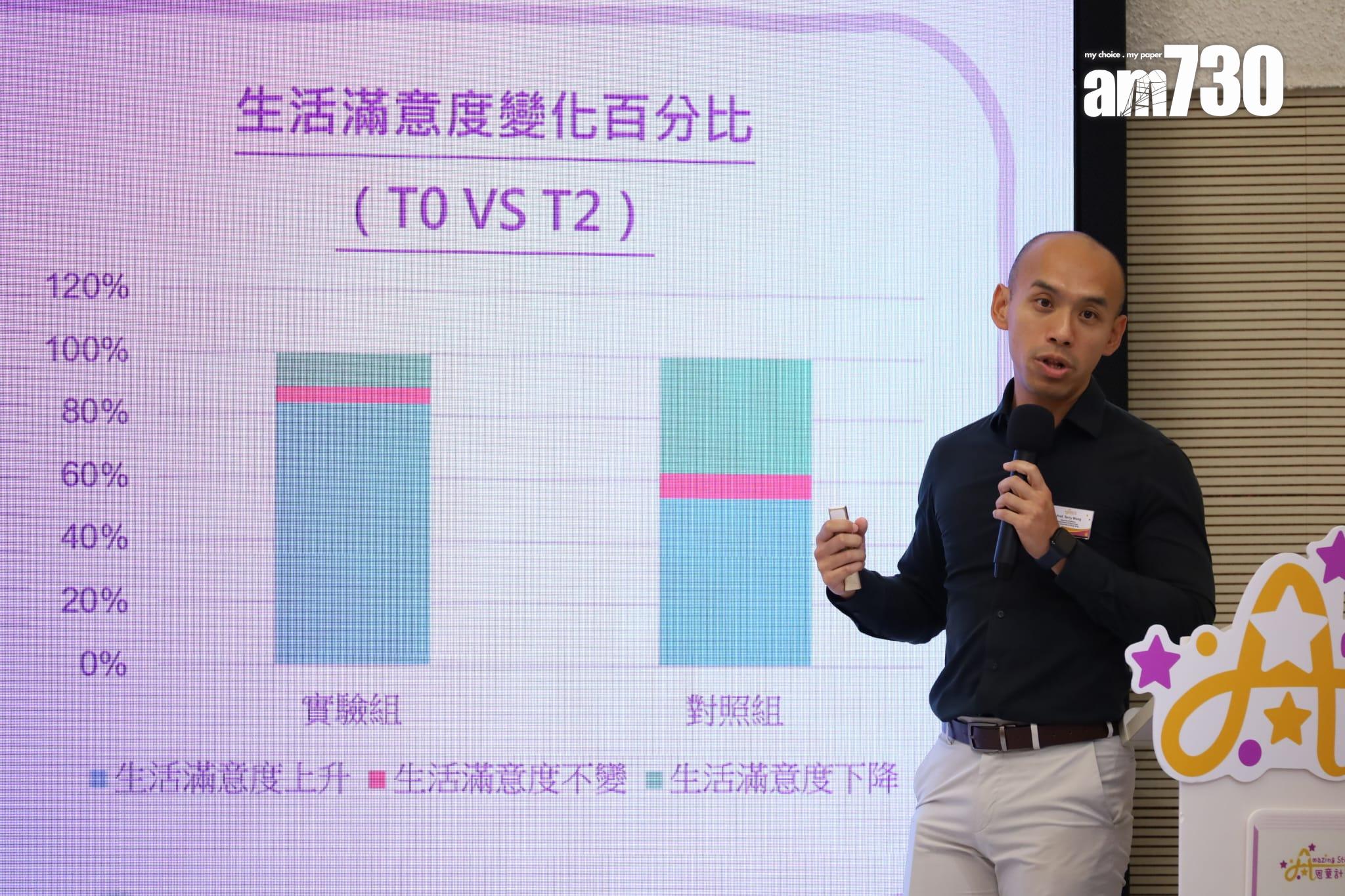 港大心理學系助理教授王天佑