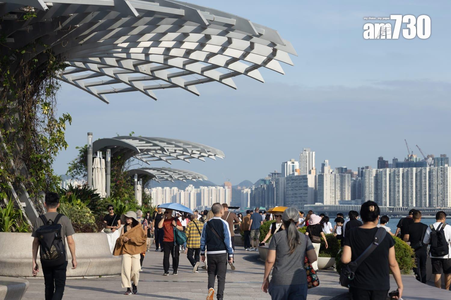 天文台表示下周初顯著轉涼,下周三最低16度。(蘇文傑攝)