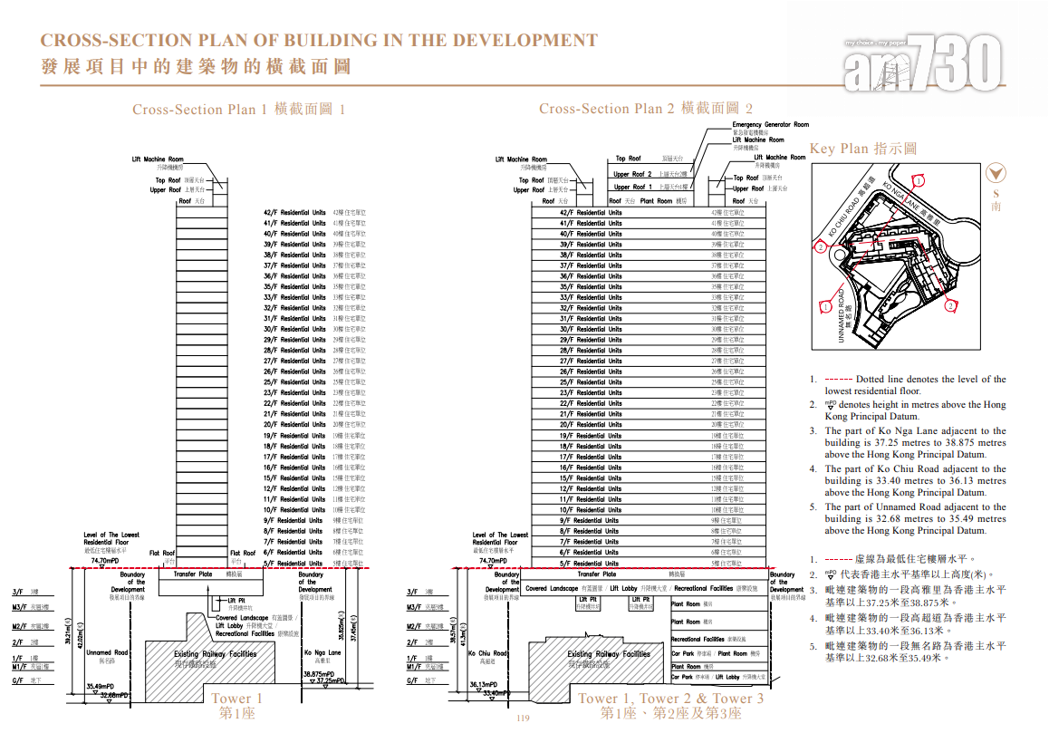 柏景峰上樓書 涉748伙主打一及兩房 面積260呎起|油塘新盤