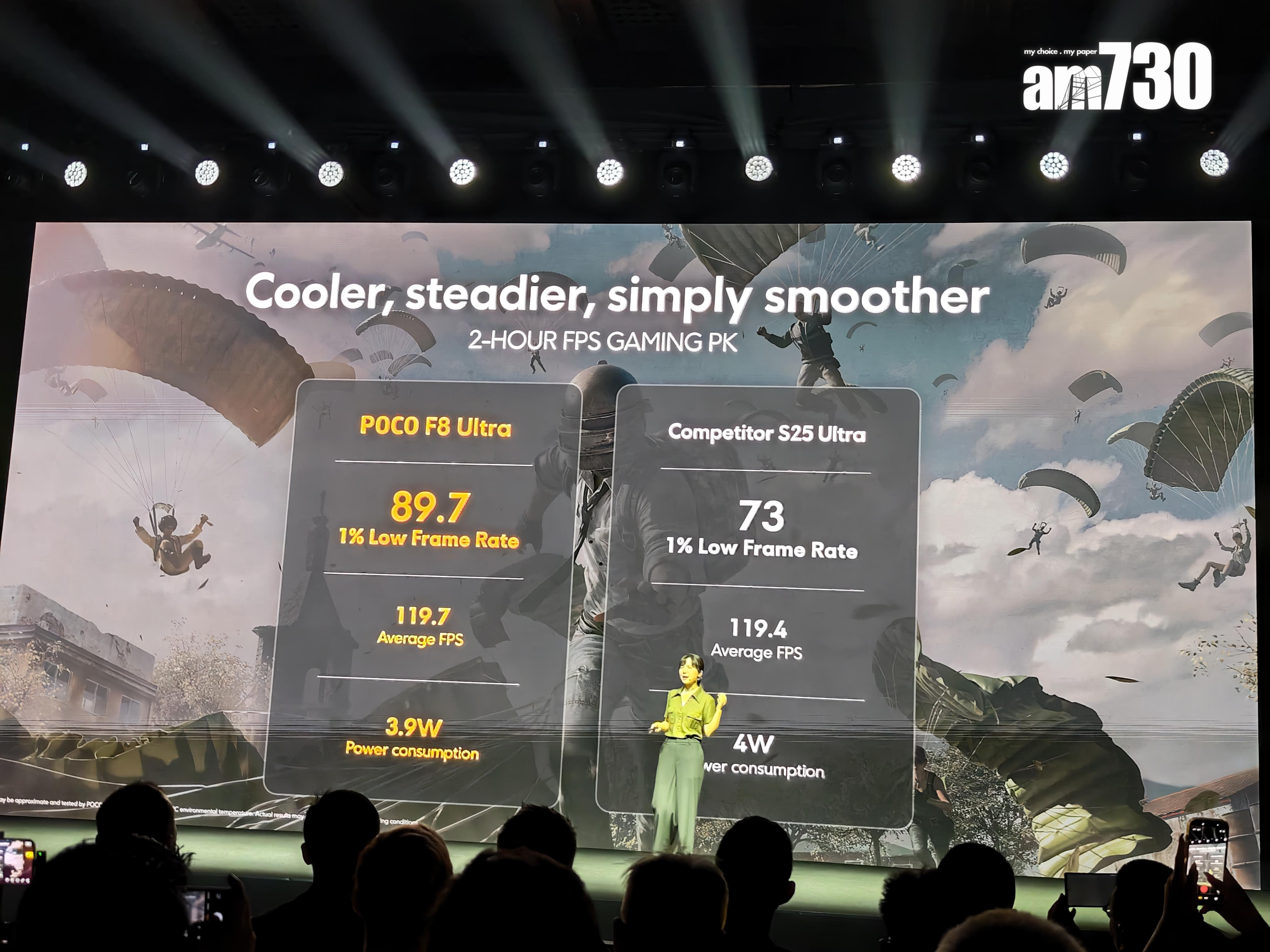 小米POCO F8 Ultra與對家比較更加強勁。