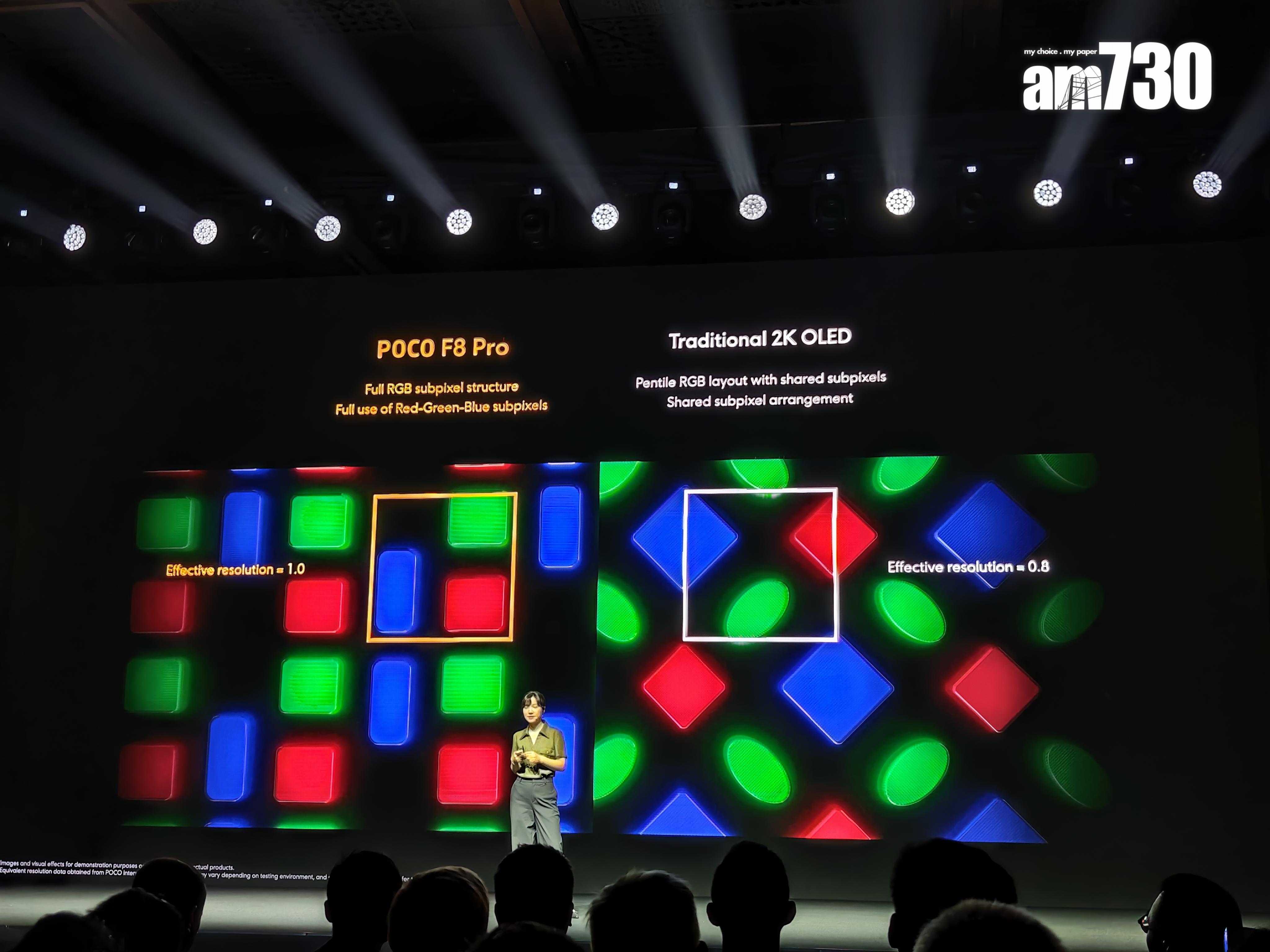 小米POCO F8同樣有全新技術的POCO HyperRGB顯示器。