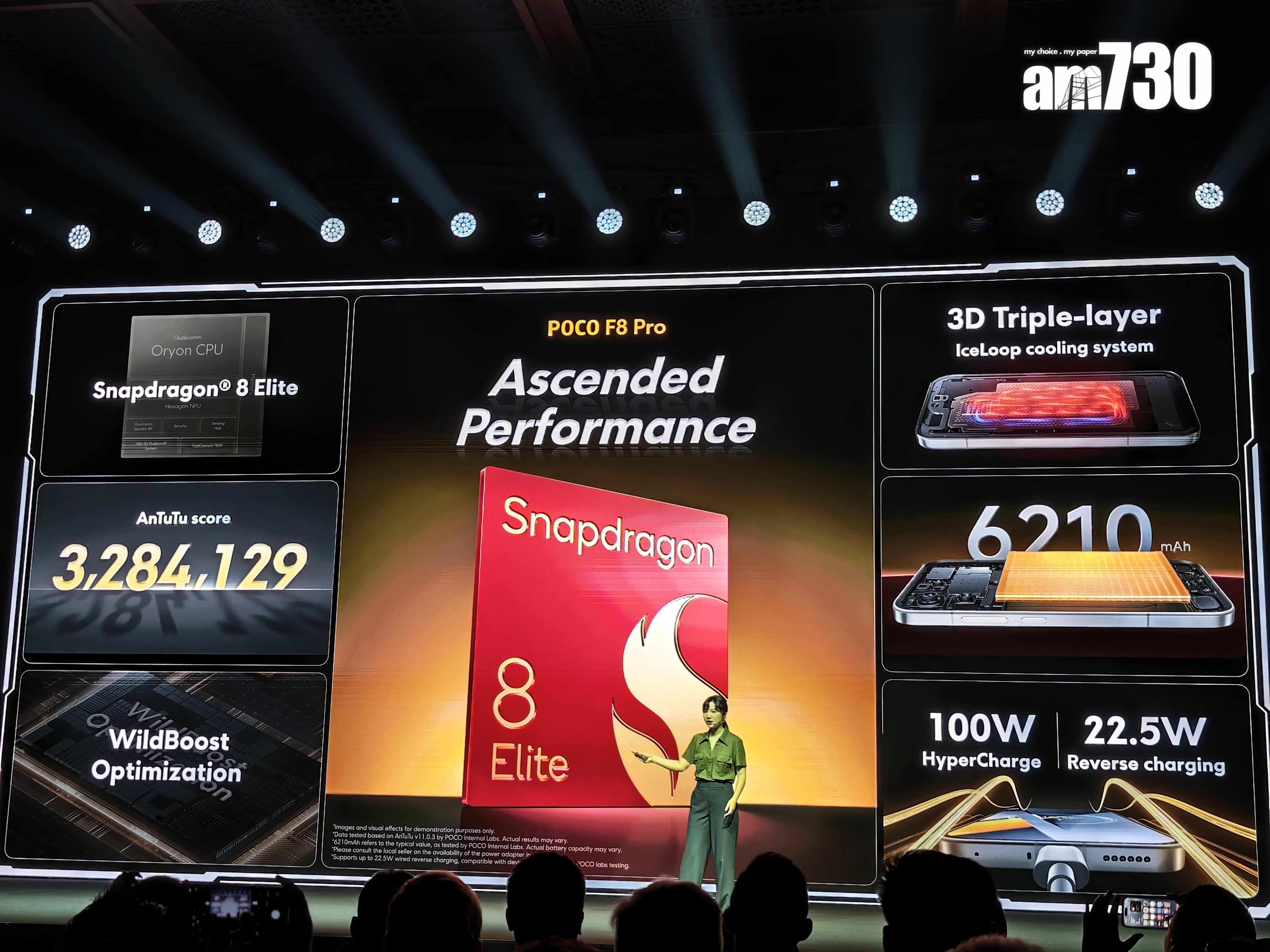 小米POCO F8內置Snapdragon 8 Elite晶片,效能絕對不差。