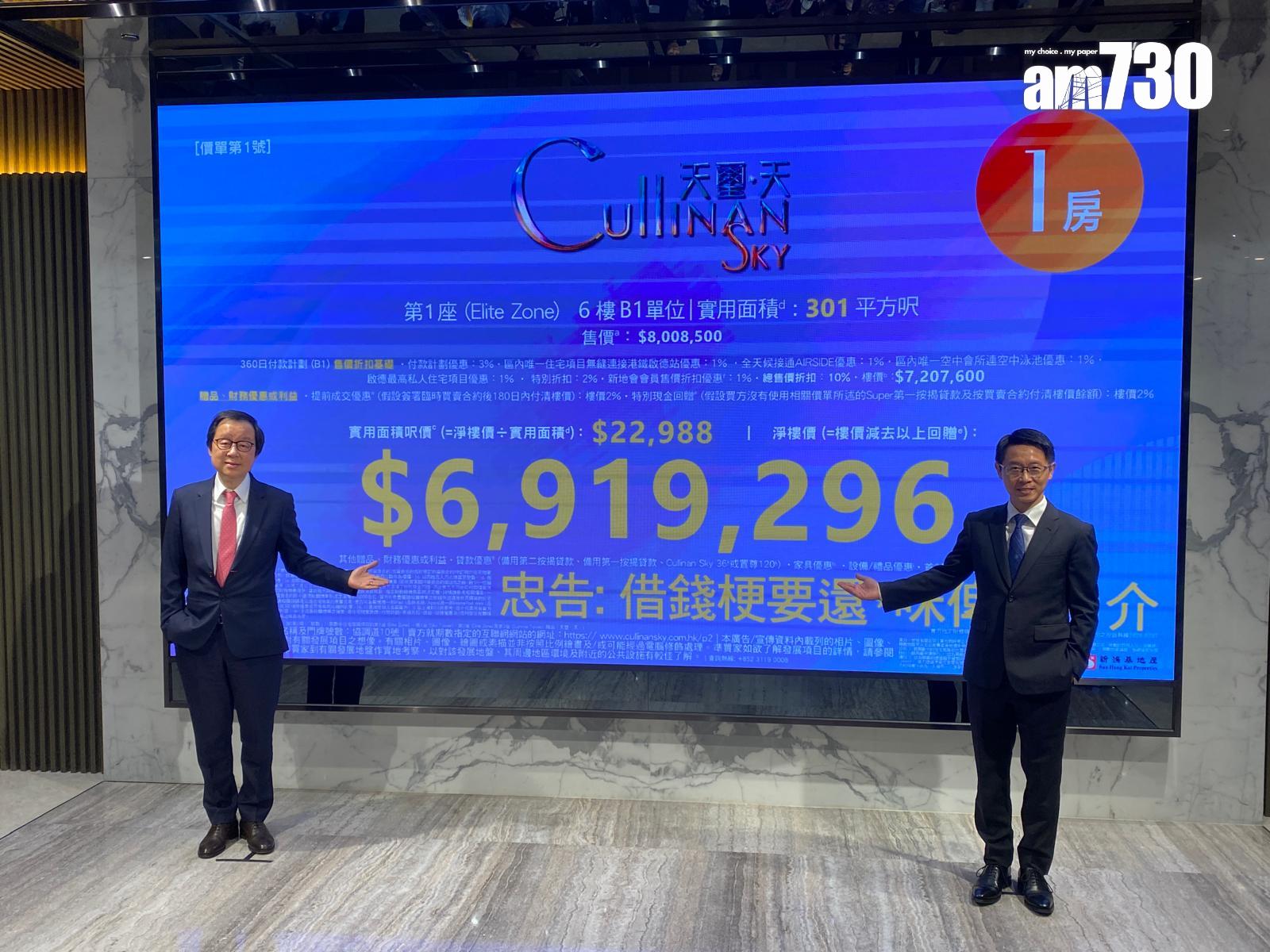 天璽.天2期首推118伙 一房最平653萬 折實均呎25280元|啟德新盤