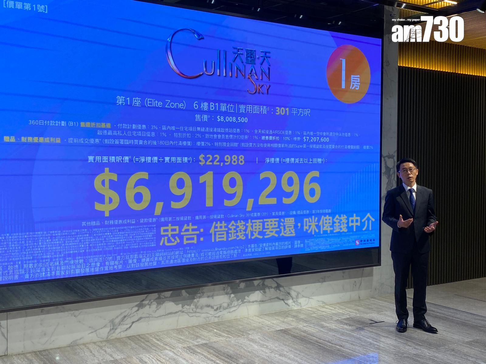 天璽.天2期首推118伙 一房最平653萬 折實均呎25280元|啟德新盤