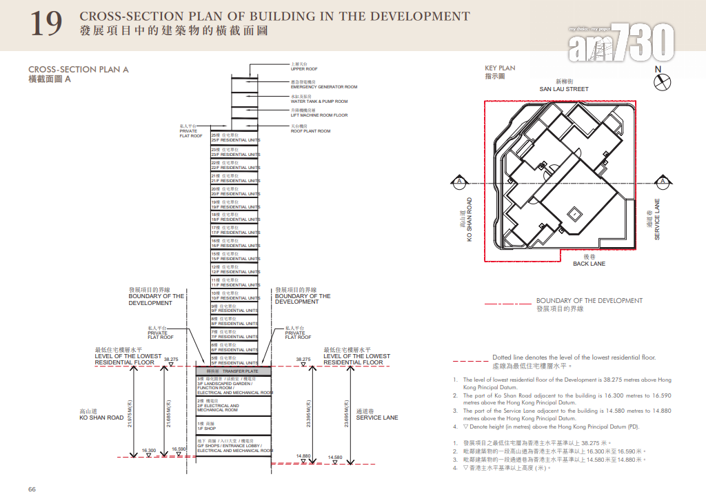悅麓上樓書 面積最細僅166呎連大近倍平台|紅磡新盤