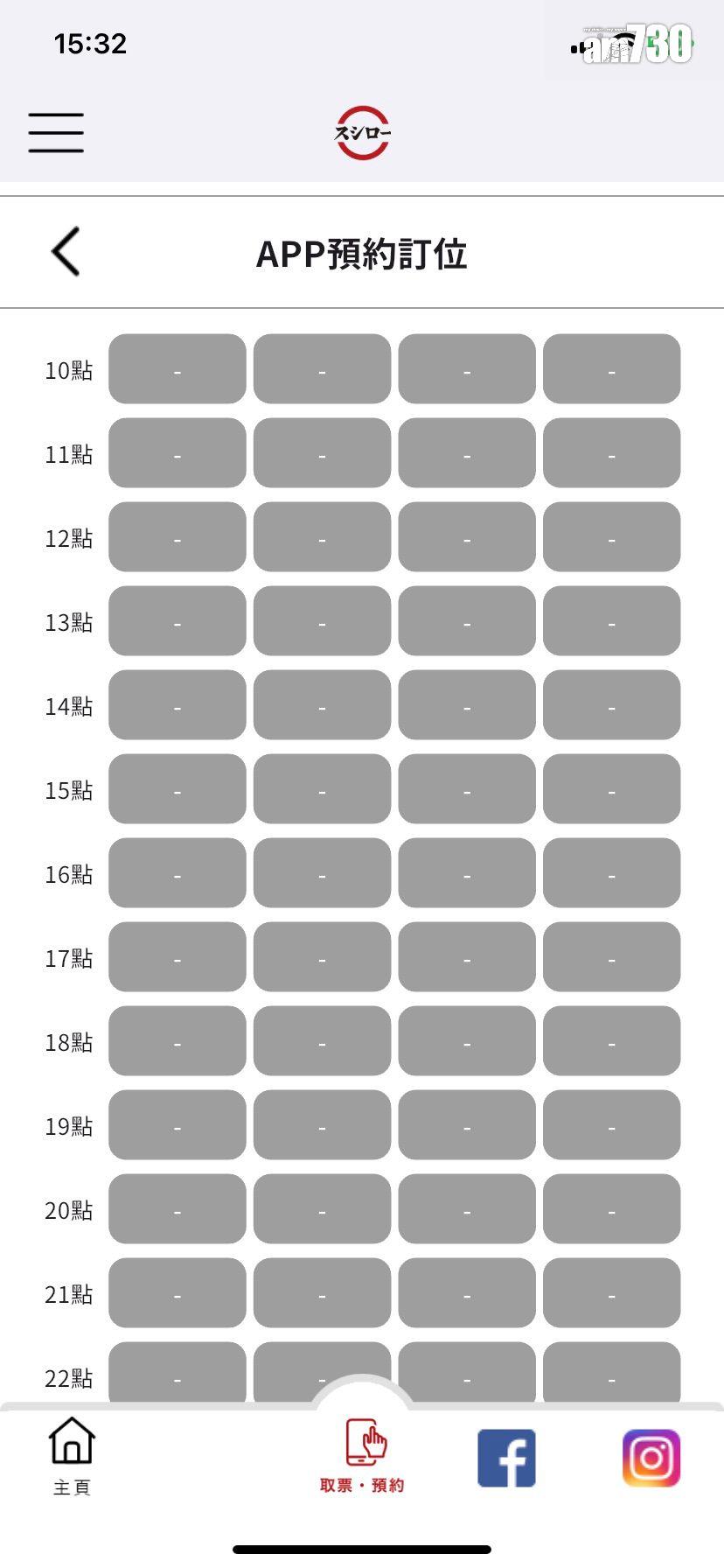 記者透過壽司郎應用程式嘗試預約1月1日的二人座位,大部份預約爆滿