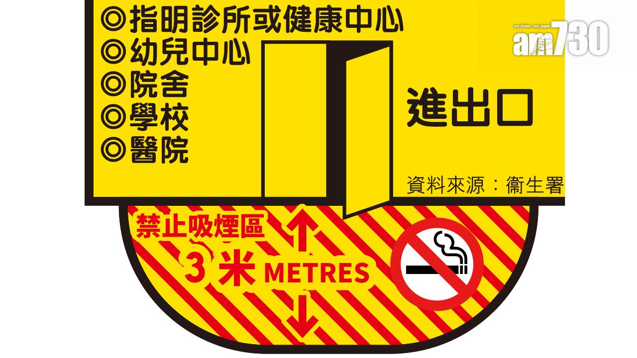 幼兒中心、院舍、學校、醫院、指明診所或健康中心5類處所的禁煙範圍,將擴展至專用出入口對開3米範圍。(《am730》製圖)