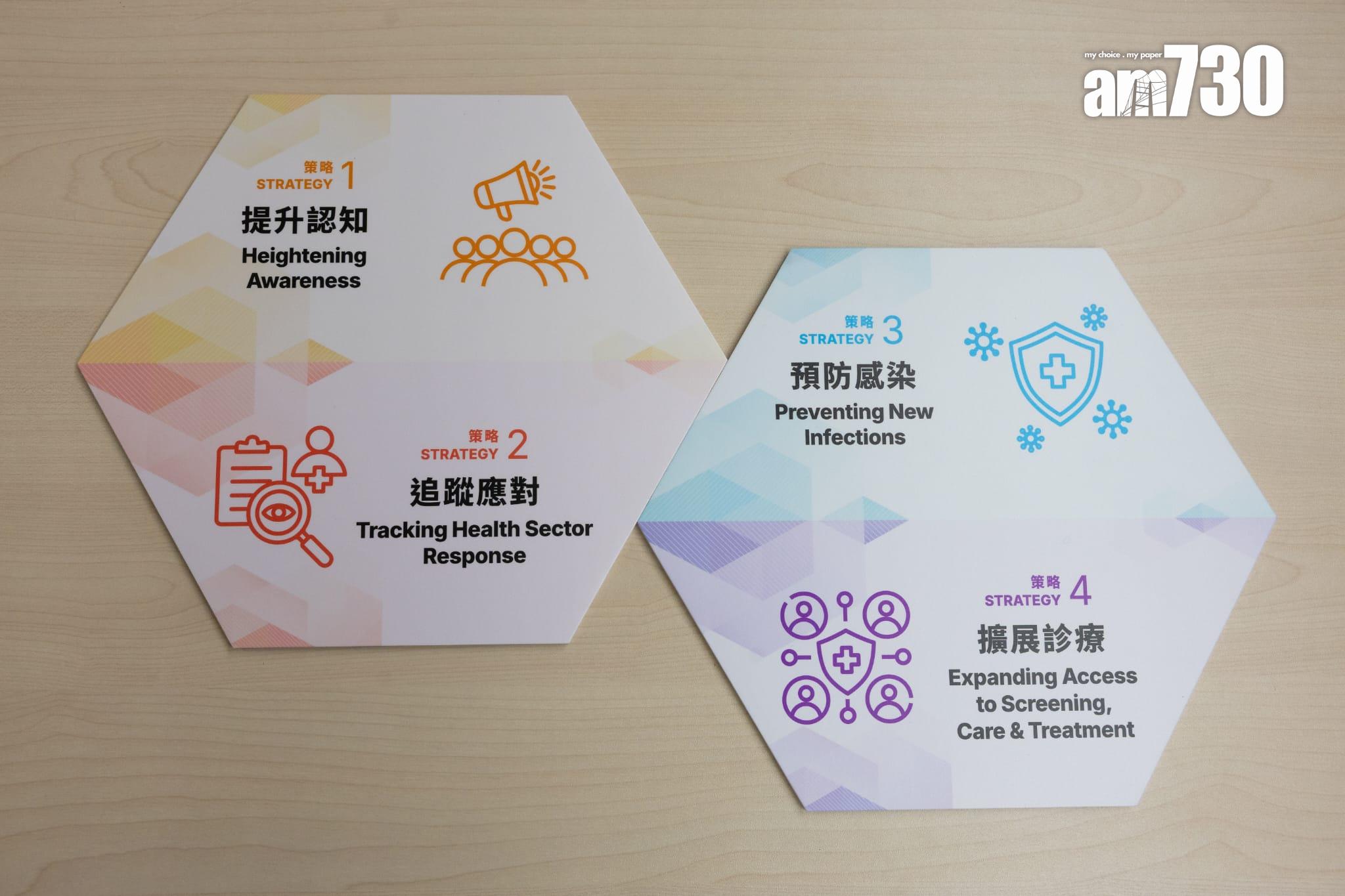 乙肝篩查明年推出涵30萬人,地區康健中心提供快速測試。(蘇文傑攝)