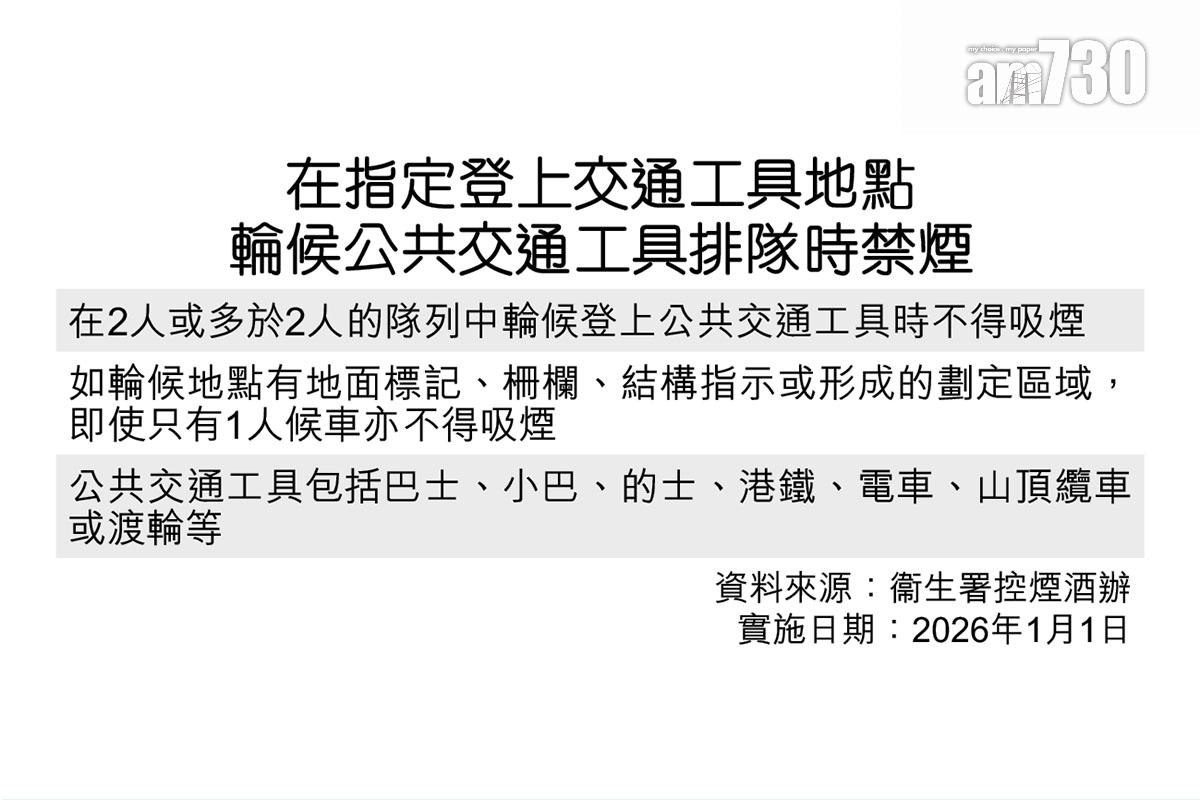 在指定登上交通工具地點,輪候公共交通工具排隊時禁煙的場景。(《am730》製圖)