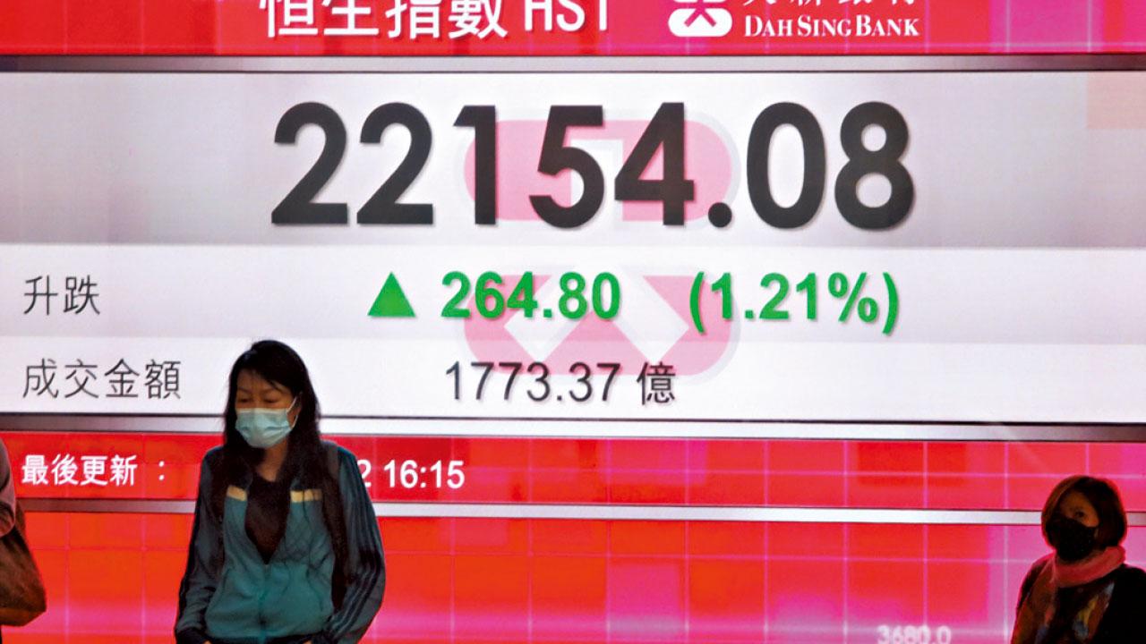 資金尋寶｜藥明安踏放榜後天與地 港股闖二萬二 追績優股