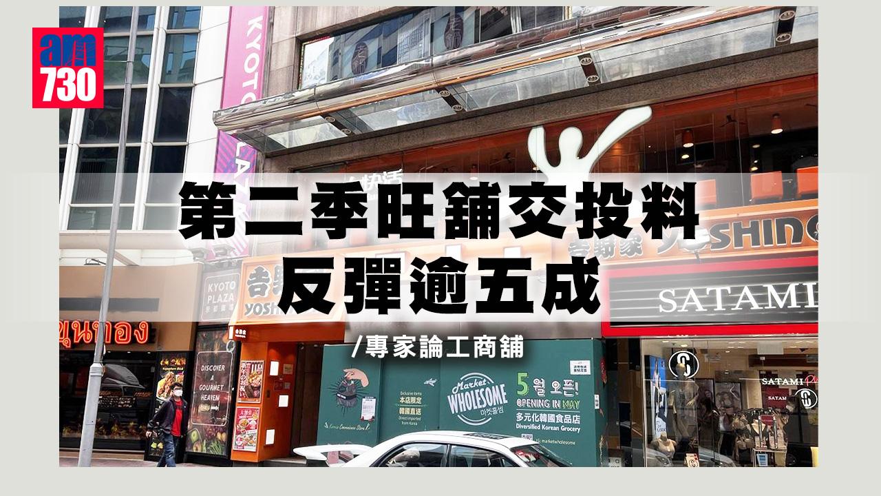 第二季旺舖交投料反彈逾五成