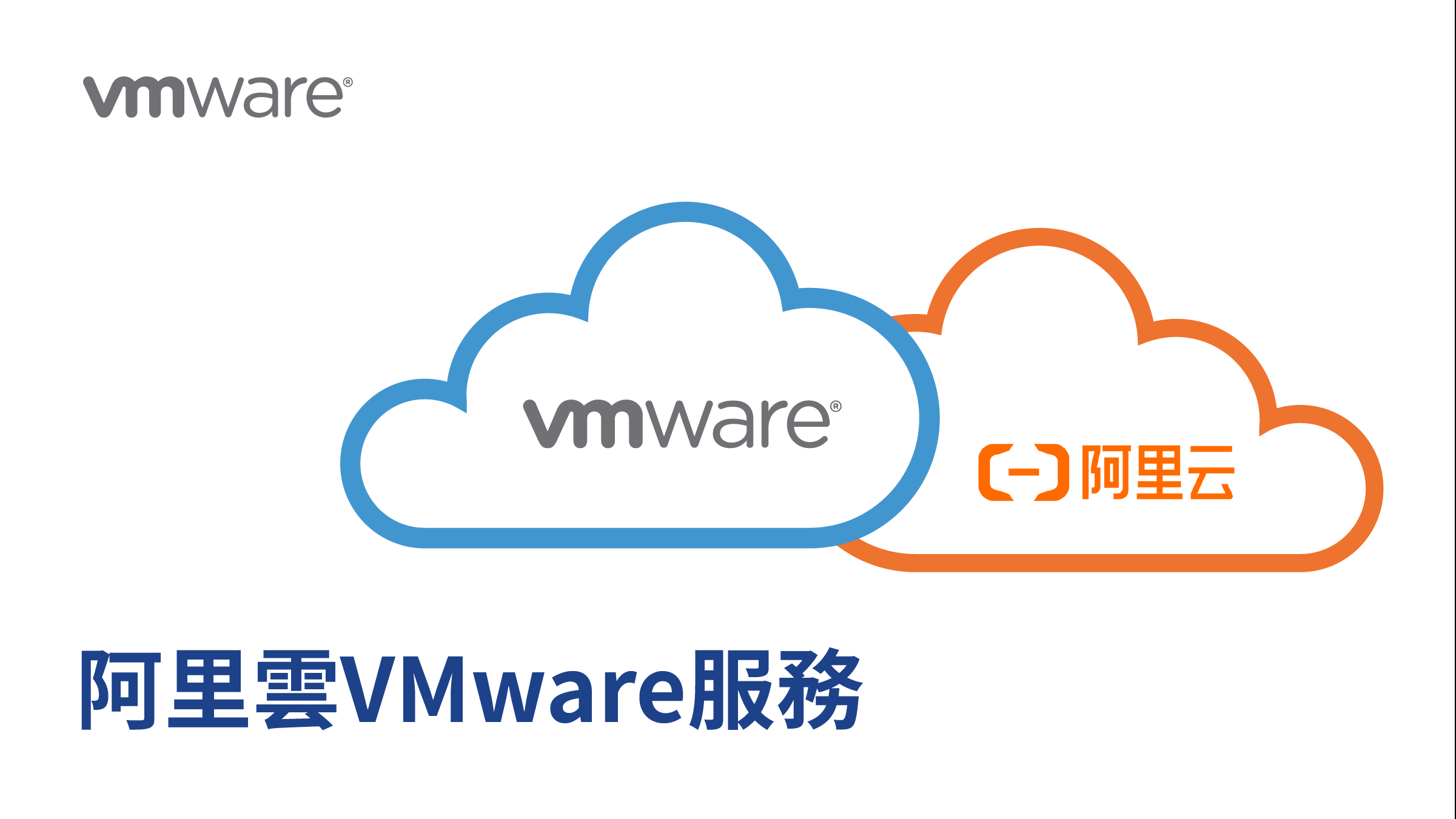 企業轉型丨惠及國企 阿里雲與VMware攜手推出新一代阿里雲VMware公有雲服務