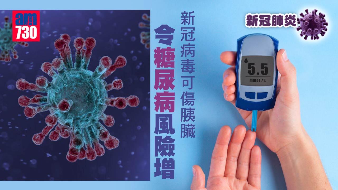 疫情｜新冠病毒可傷胰 令糖尿病風險增
