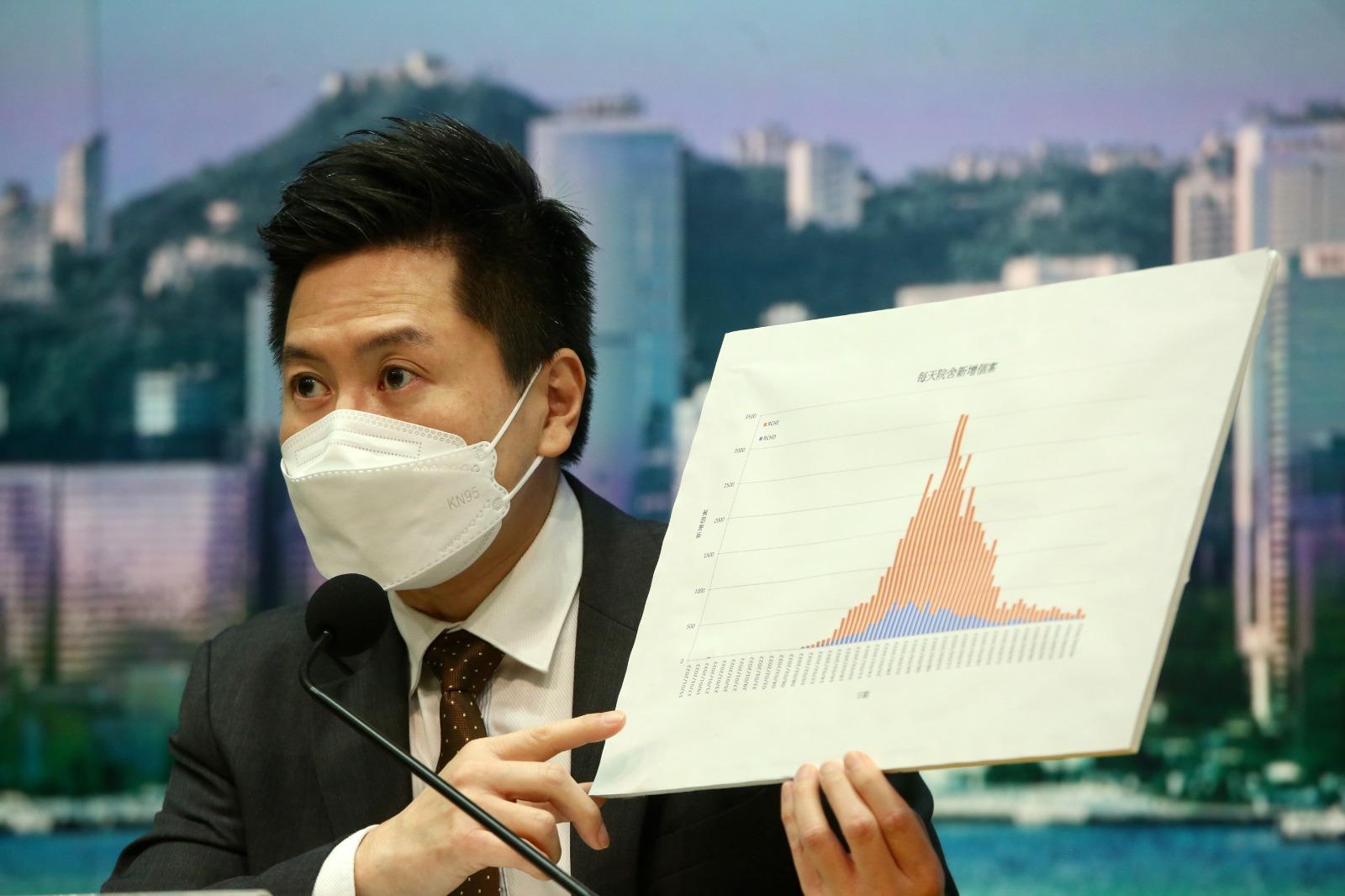 衛生防護中心總監徐樂堅。