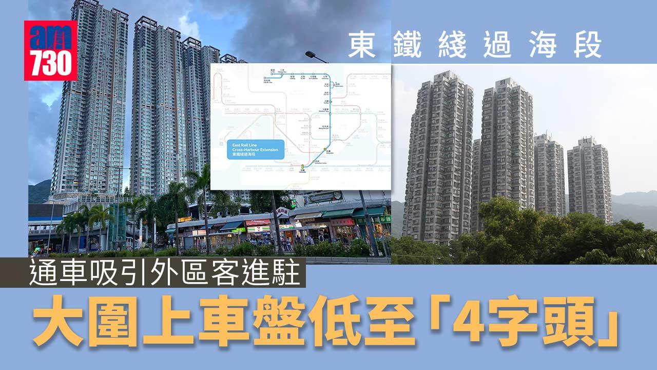 【東鐵綫過海段】通車吸引外區客進駐 大圍「4字頭」可上車