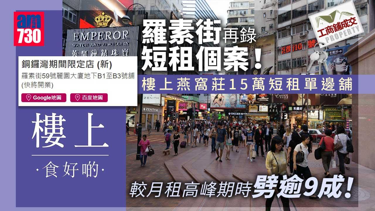工商舖租賃｜羅素街再錄短租個案 樓上燕窩莊15萬短租單邊舖 較高峰劈逾九成