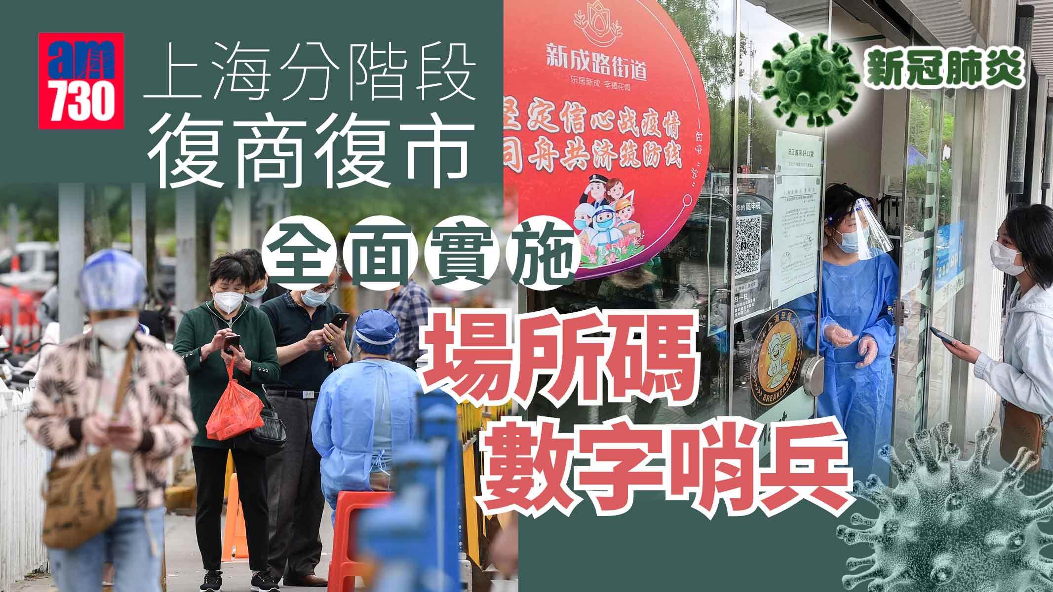 疫情｜上海明起分階段復商復市 嚴格落實場所碼、數字哨兵