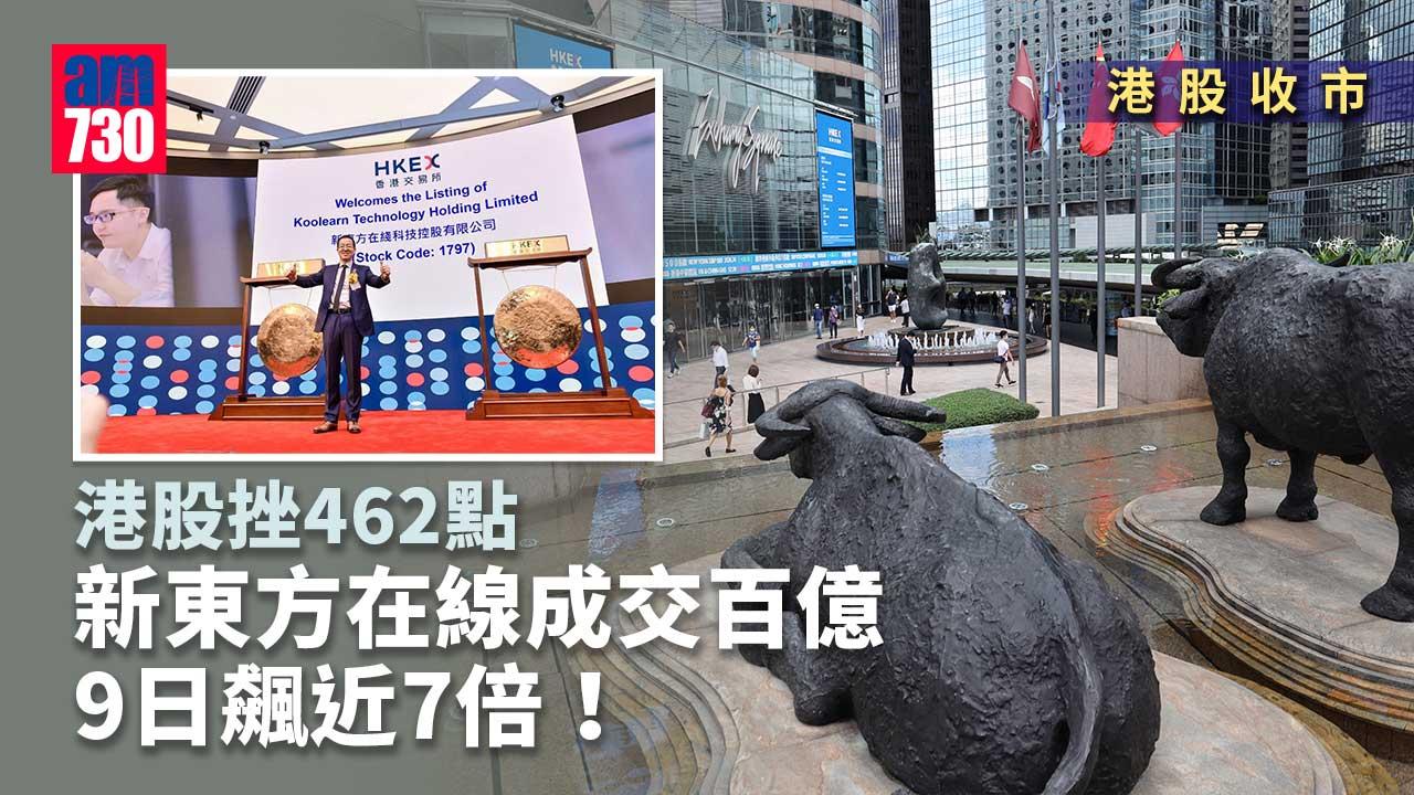 港股收市｜港股挫462點 新東方在線成交百億 9日飆近7倍