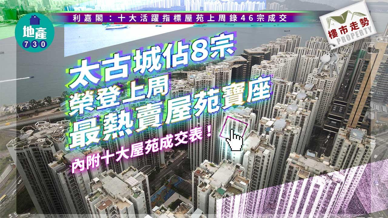 樓市走勢｜利嘉閣：十大活躍指標屋苑上周錄46宗成交 太古城佔8宗