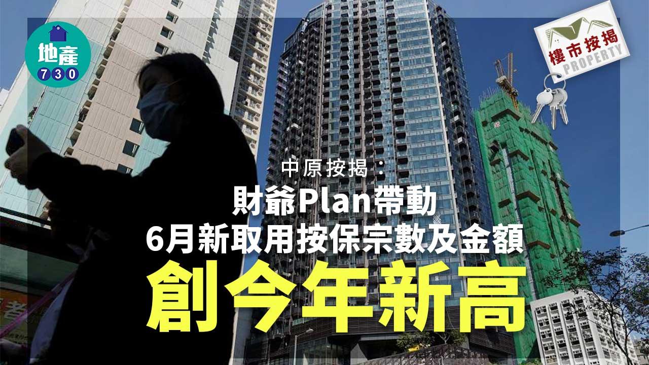 樓市按揭｜中原按揭：財爺Plan帶動6月新取用按保宗數及金額 創今年新高
