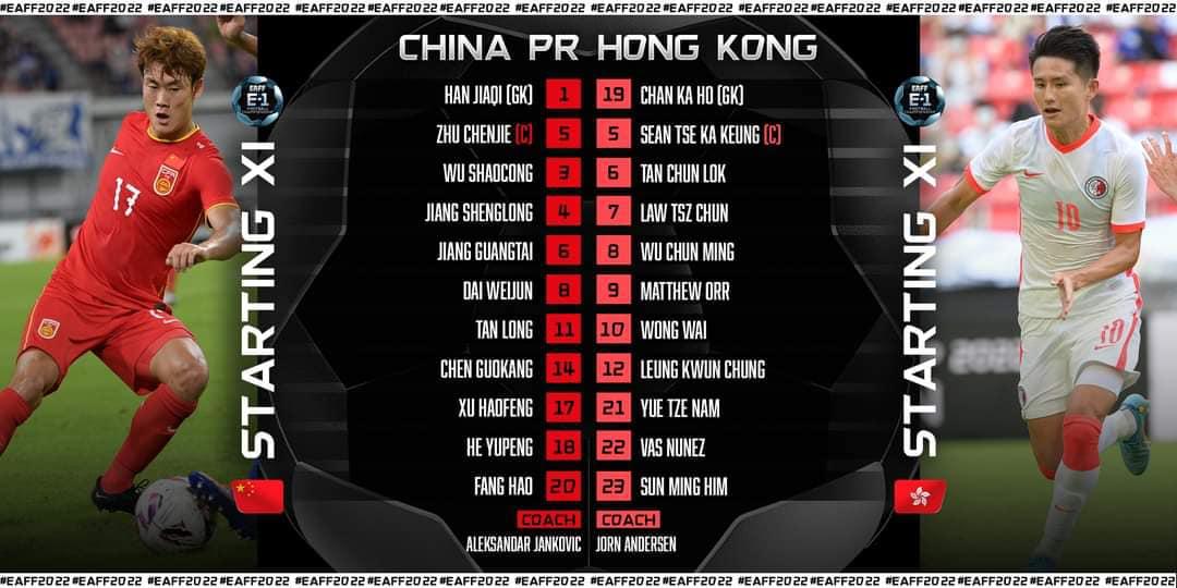 香港對中國陣容。(東亞足協圖片)