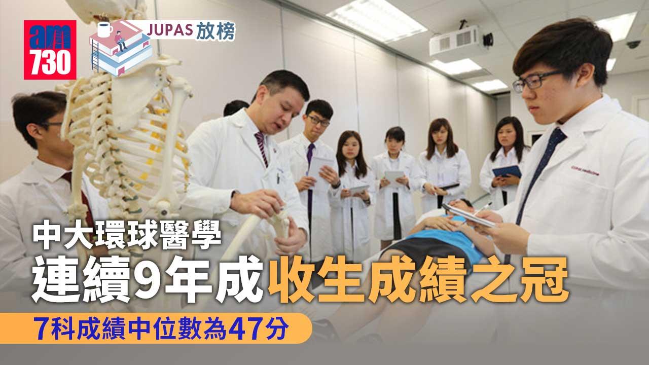 JUPAS放榜2022｜6留港讀醫狀元5人選中大醫科　「環球醫學」連續9年成收生成績之冠