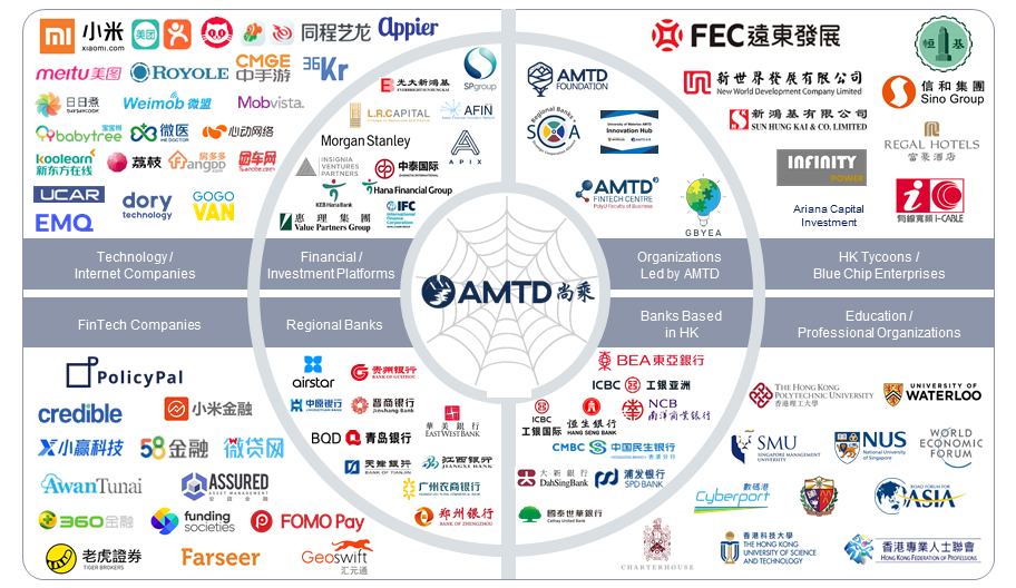 異動股份｜炒一個概念！美股尚乘數科狂飆94倍 市值超滙控
