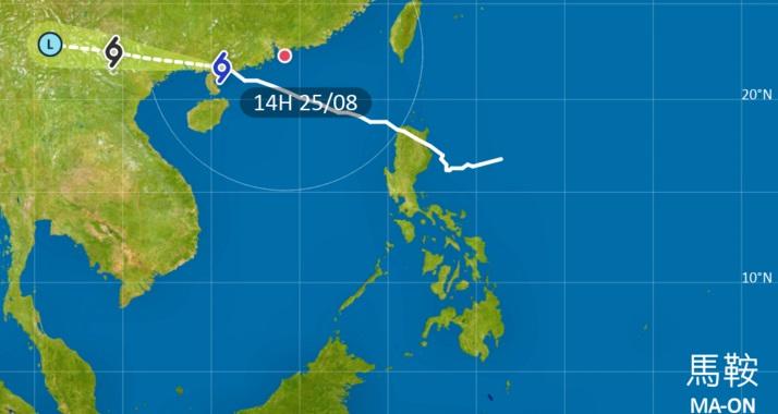 馬鞍遠離本港。