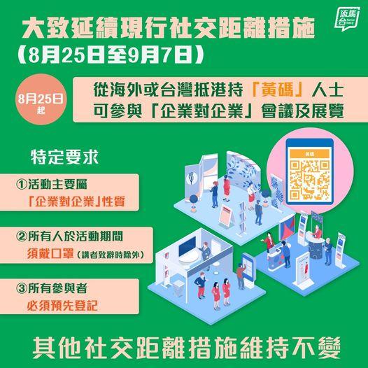 社交措施｜今起延續14日 黃碼者可參與業內會議展覽