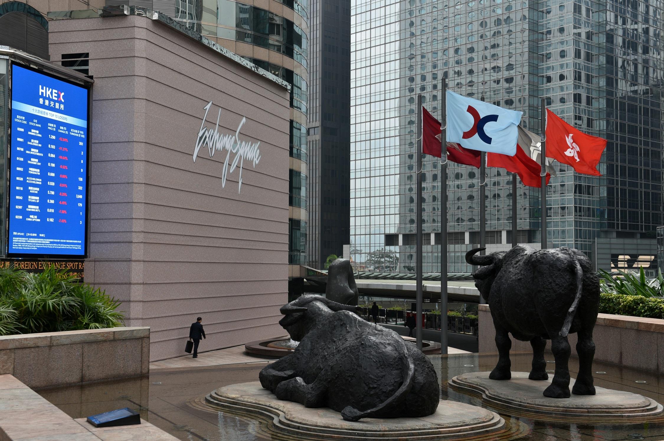 港股收市｜恐慌指數連挫兩日 恒指重奪二萬關