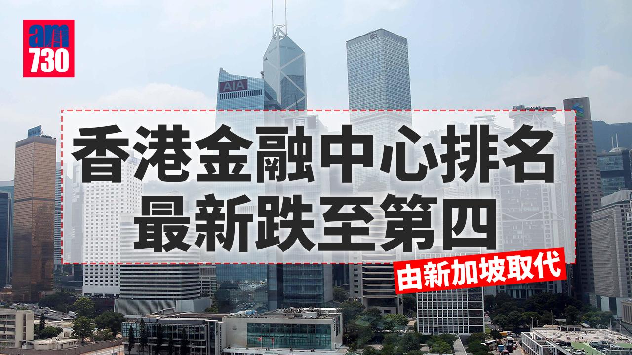 香港排名跌至第四 全球金融中心變「紐倫星」