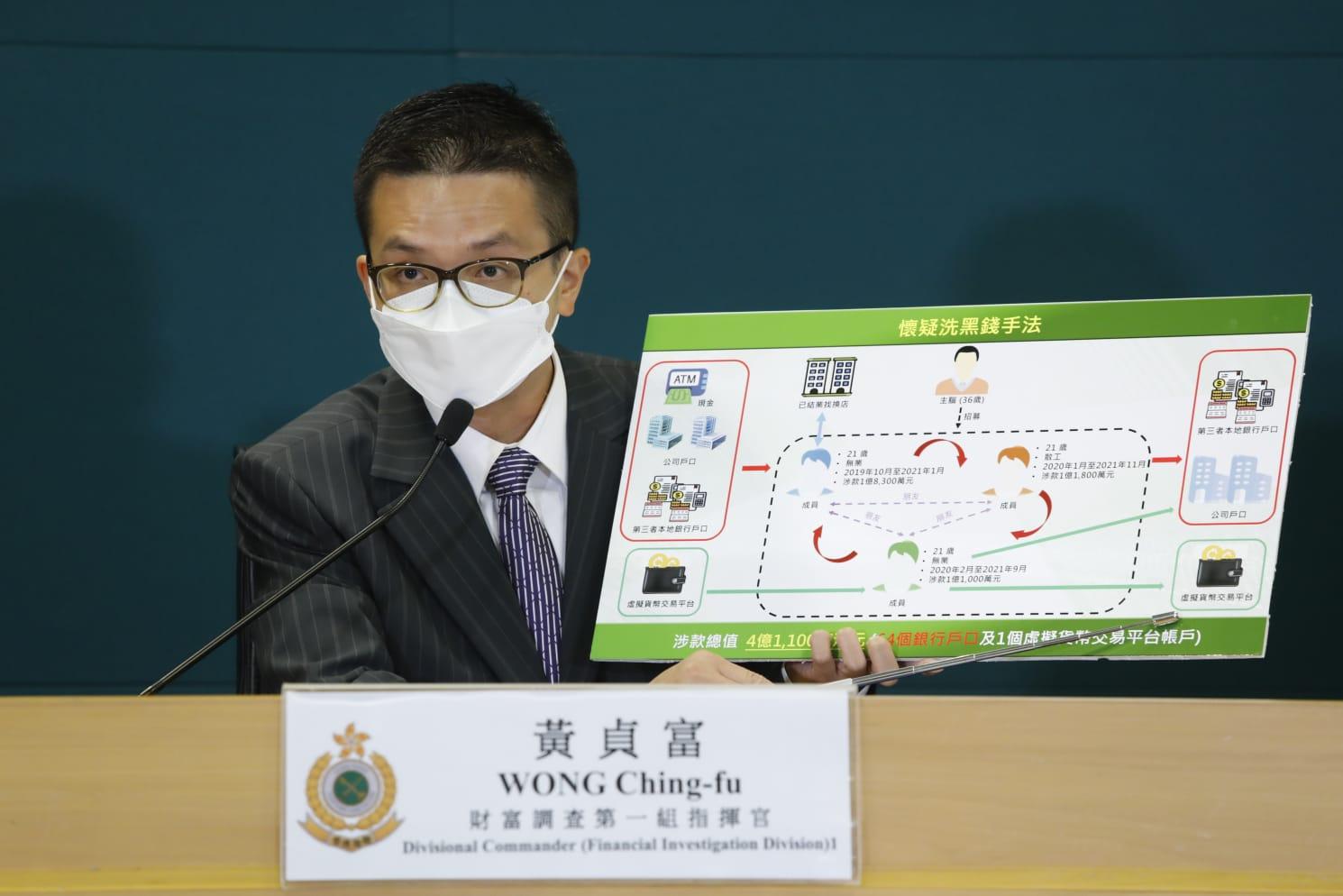 香港海關記者會講述偵破洗黑錢集團清洗逾四億元案件。(林俊源攝)
